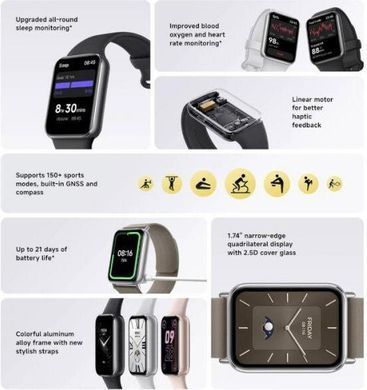 Фітнес-браслет - Xiaomi Mi Band 9 Pro BHR8710GL (Obsidian Black) EU Global