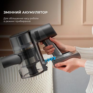 Вертикальный+ручной пылесос (2в1) - Dreame Cordless Vacuum Cleaner R20 (VTV97A)