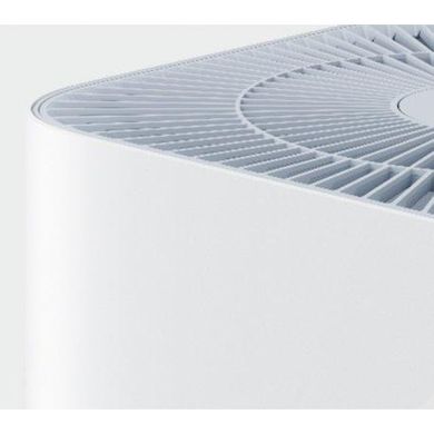 Очиститель воздуха Xiaomi Smart Air Purifier 4 Pro